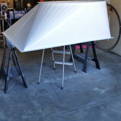 Industrial Transition